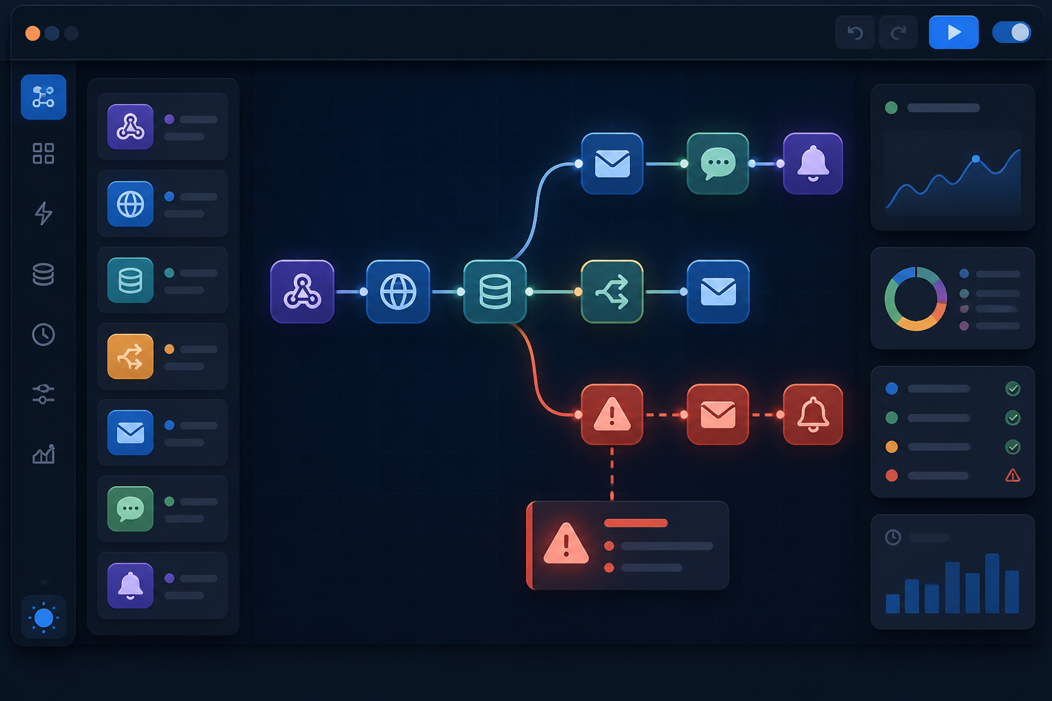Workflow n8n Gagal Diam-Diam? Bangun Error Handler sebelum Masalah Menumpuk